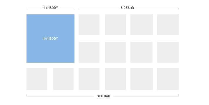 Responsive Layout Grid